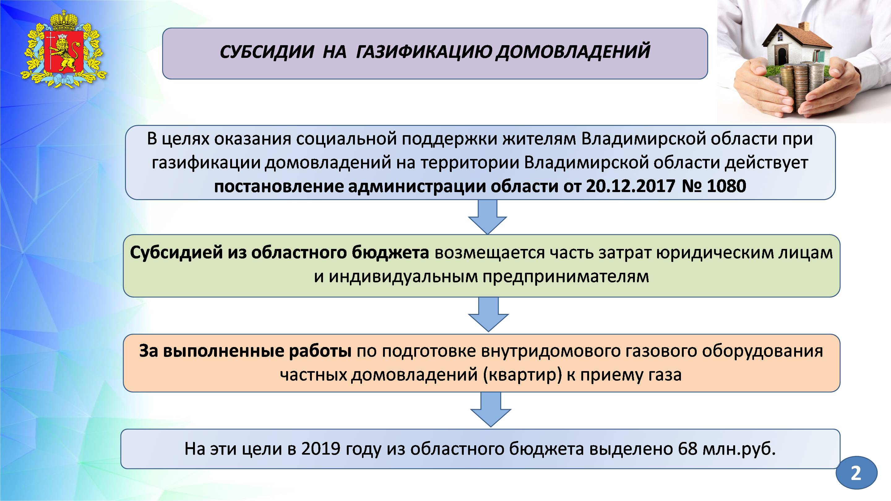 сколько стоит куб газа во владимирской области по счетчику в частном доме (100) фото